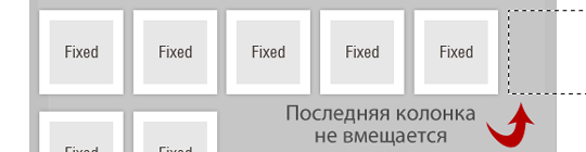 Динамические колонки Динамические колонки